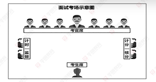 师面试一般穿着什么OG视讯事业单位教(图1)