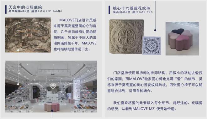 线D编织技术改变鞋履行业OG视讯MALOVE从(图23)